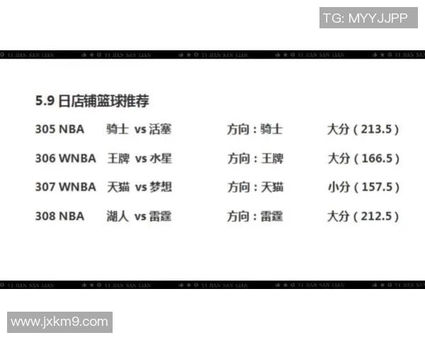 如何在各大平台观看NBA篮球赛事的完整指南与推荐
