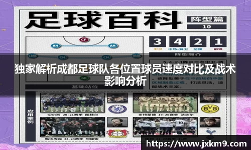 独家解析成都足球队各位置球员速度对比及战术影响分析